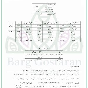 آمینواسید دورومین